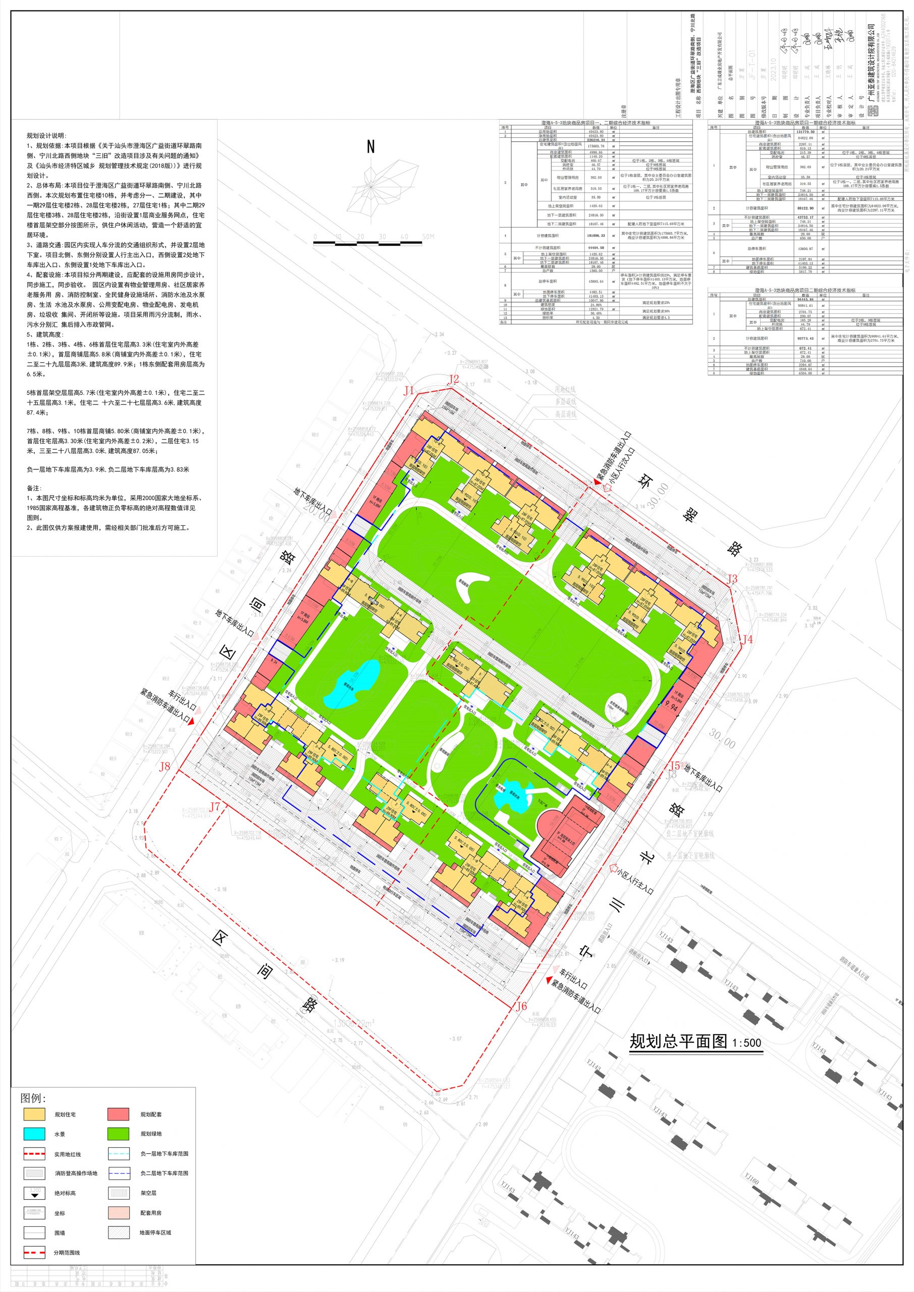 澄海新楼盘：励悦湾（暂定名） 广东言成雄业房地产开发有限公司插图3